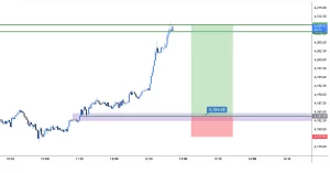 XAUUSD buy 2025-12-09 14:26:55 ✅ ہدف حاصل ہوگیا