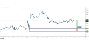 XAUUSD buy 2025-12-11 16:57:08 🔵 ٹریڈ ناکام