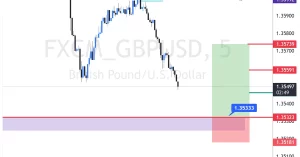 GBPUSD buy 2026-02-17 17:52:54 ✅ ہدف حاصل ہوگیا