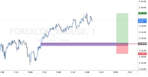 XAUUSD buy 2026-02-23 15:49:22 🔵 ٹریڈ ناکام