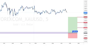 XAUUSD buy 2026-02-12 15:35:14 ❌ سٹاپ لاس لگ گیا